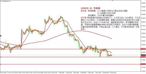 今日吊瓜行情走势,涨跌波动，市场动态一览
