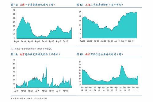 蛇瓜价格今日价格,涨跌波动一览