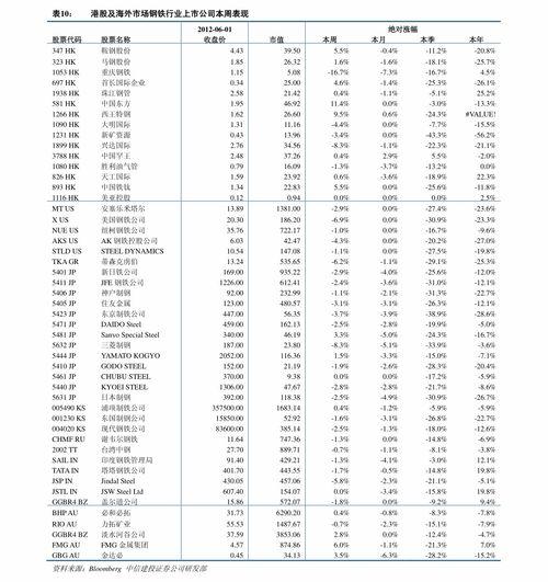 哈密瓜今日价格表最新行情,今日行情一览