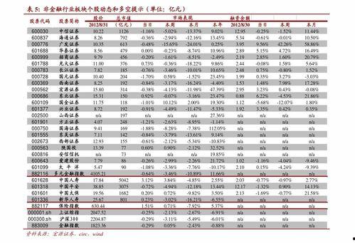 瓜茄今日价目表