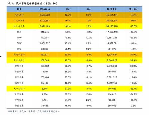 小白瓜今日行情价格表图片,价格波动解析与市场动态一览