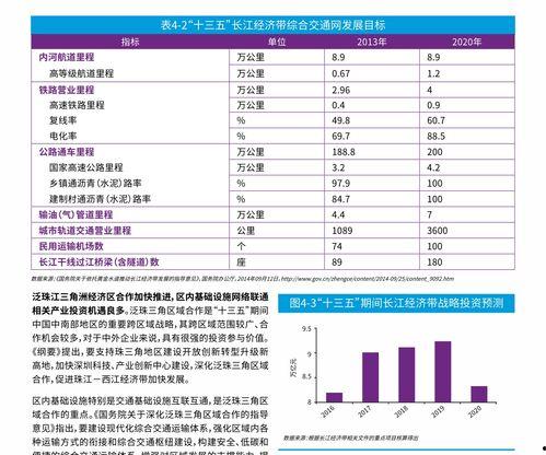 今日石头瓜价格走势图,今日走势图解析