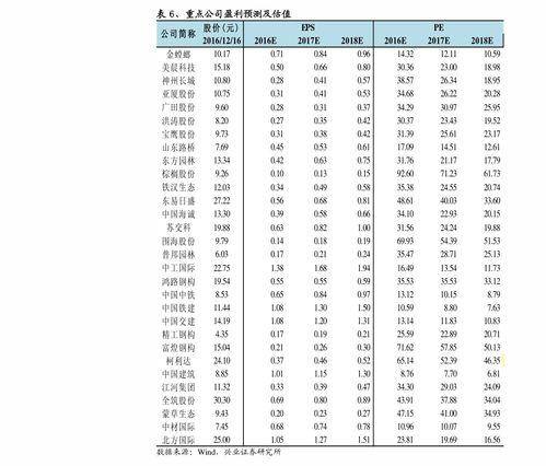 水瓜今日收购价格表,市场行情实时更新